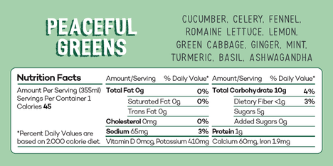 Greens Only Box (Keto)